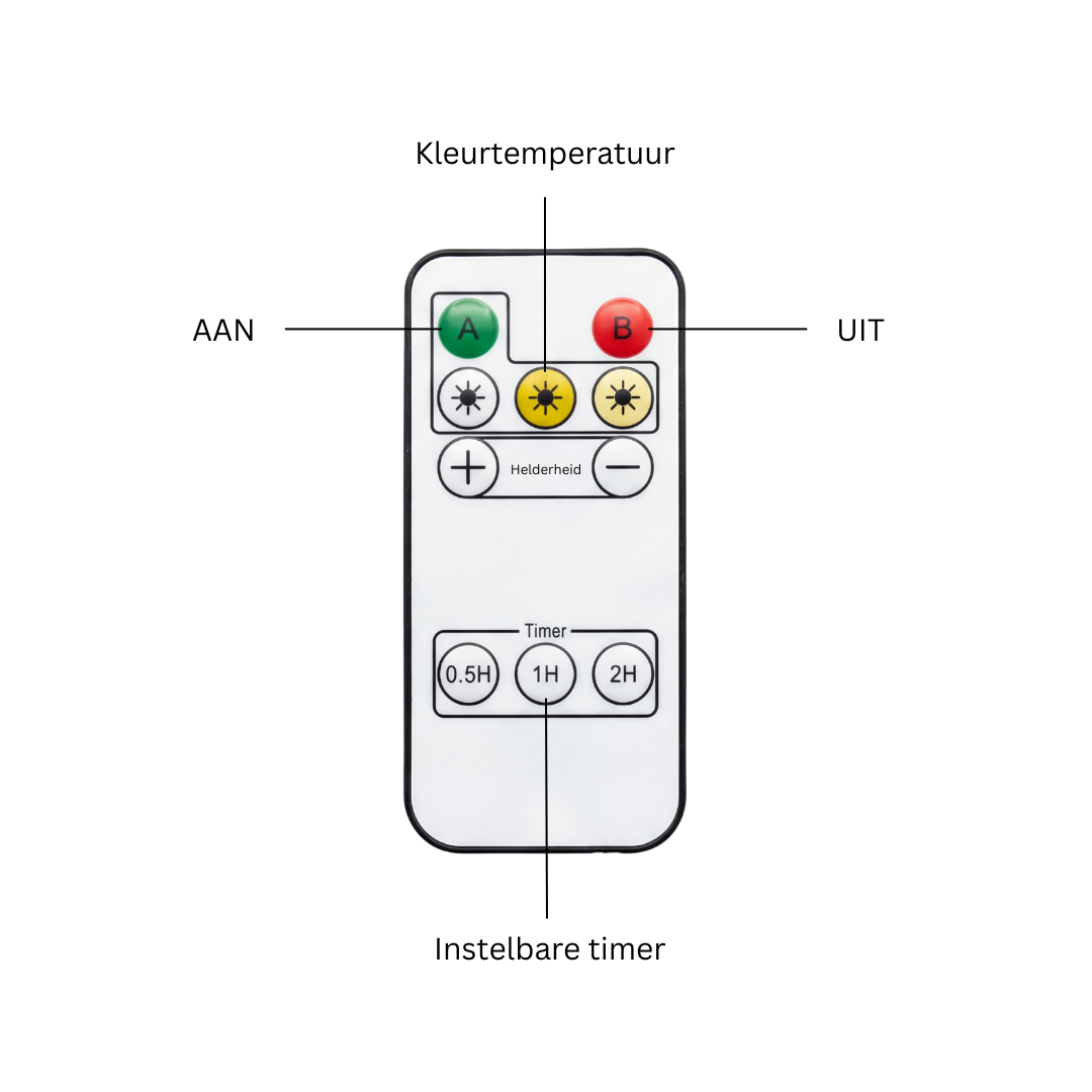 Lámpara LED de Pared Inalámbrica | Batería Recargable
