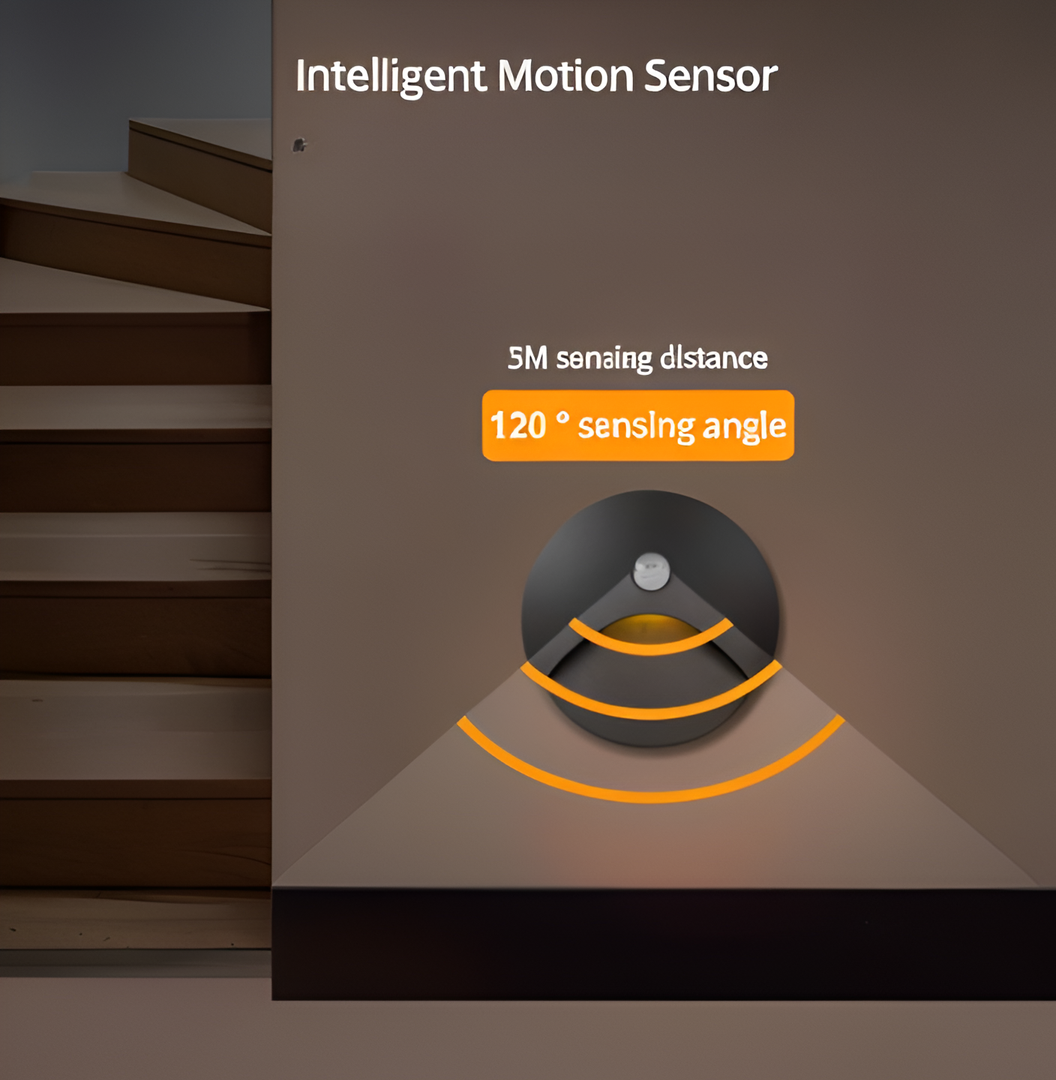 Lámpara de Pared LED IP65 | Sensor de Movimiento