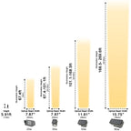 Waterproof Outdoor LED Spotlights - Super Bright Outdoor Light IP67