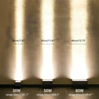 Waterproof Outdoor LED Spotlights - Super Bright Outdoor Light IP67